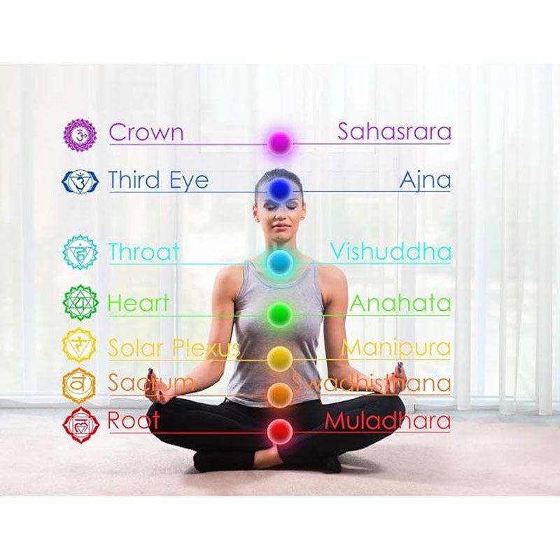 Natural Stone colorful 7 Chakra energy yoga bracelet with multicolored beads for meditation and balance